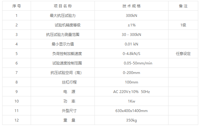 YAW-300C微机控制抗压试验机