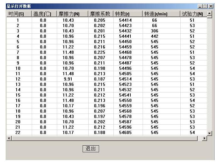 MPX-3W微机控制销盘摩擦磨损试验机