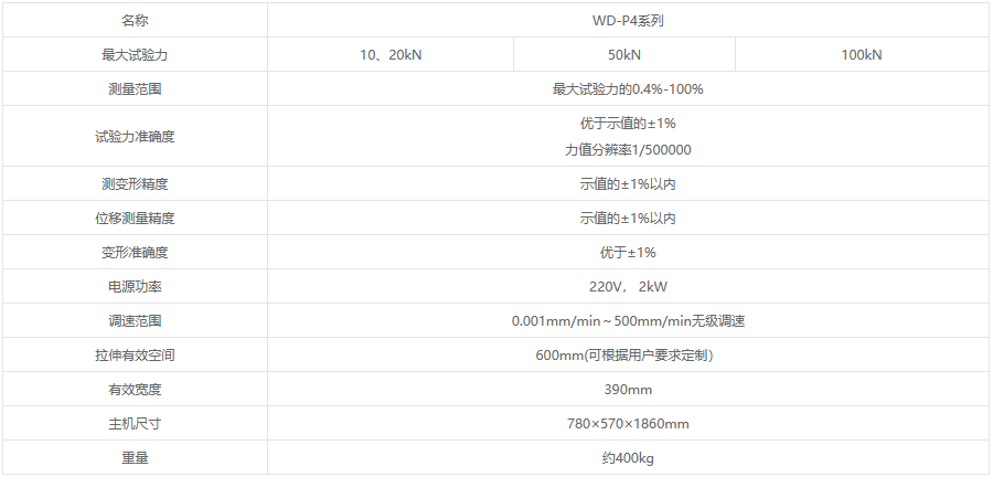 WD-P4系列(落地式)微机控制电子万能试验机