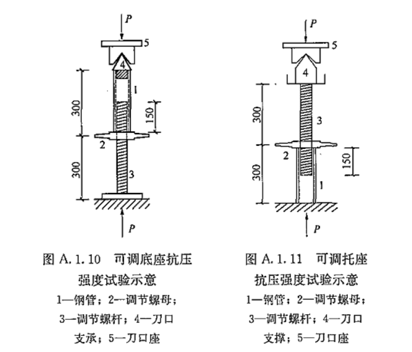 WD-J6305微机控制脚手架扣件专用试验机