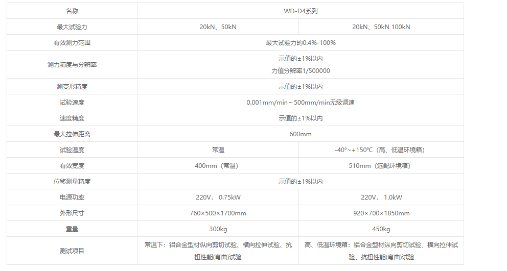 WD-D4系列微机控制铝合金隔热型材（高低温环境箱）力学性能试验机